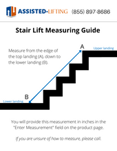 Load image into Gallery viewer, Outdoor Stair Lift Measuring Guide
